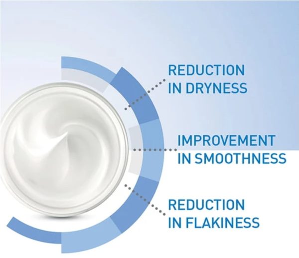 CeraVe
Moisturising Cream For Dry To Very Dry Skin For Discount