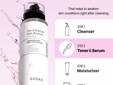 Cosrx The 6 Peptide Skin Booster Cheap