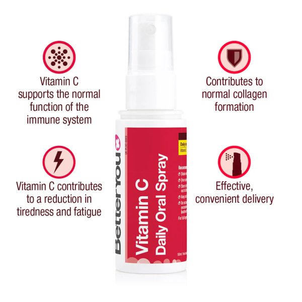 BetterYou Vitamin C Daily Oral Spray For Discount